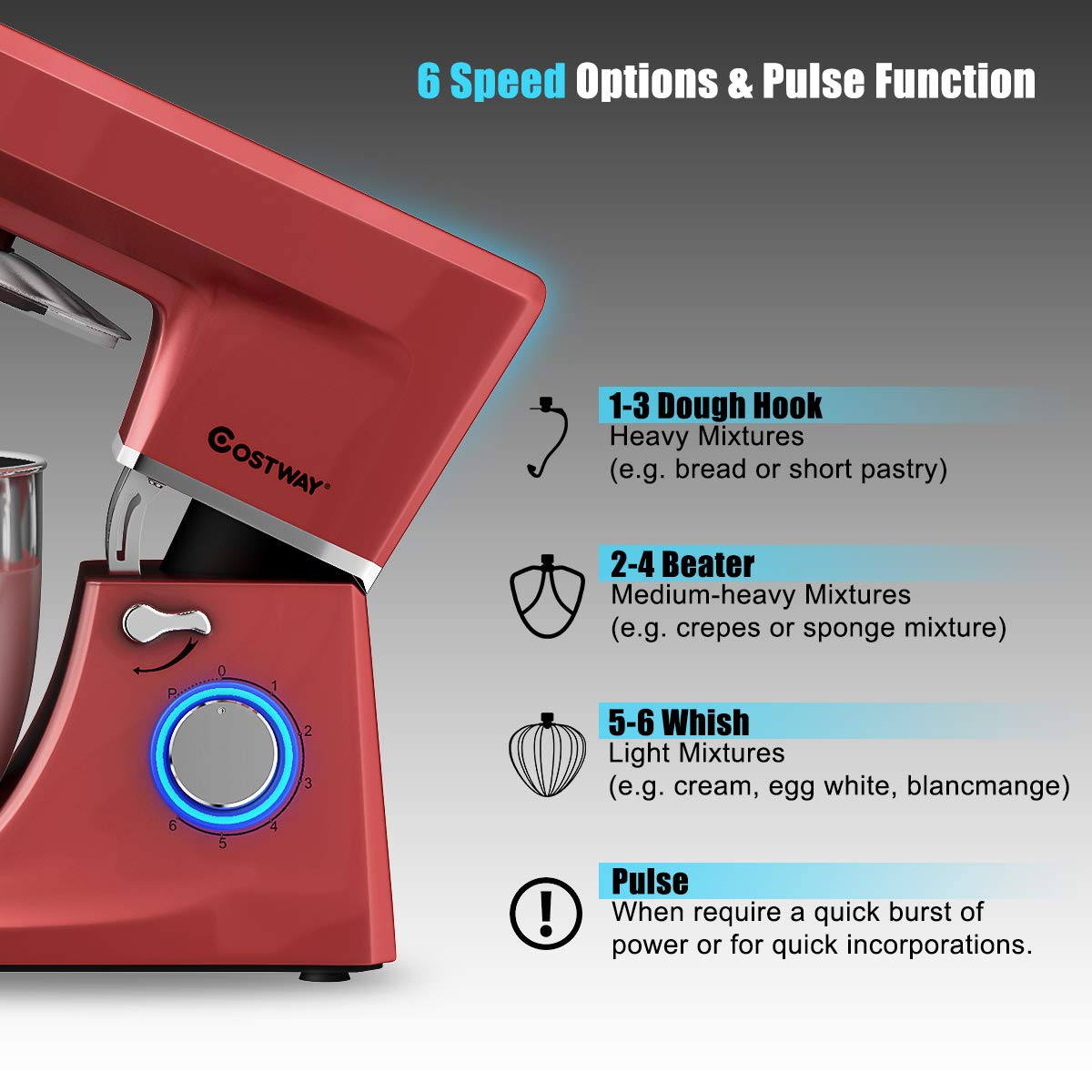 COSTWAY Stand Mixer Review Make Bread At Home